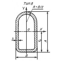 Трубы электросварные профильные 18х1 мм 09Г2 ГОСТ 13663-86