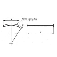 Накладки блоков приварных подвесок стальных трубопроводов 73x0.3x100 мм 12ХМ МН 3949-62