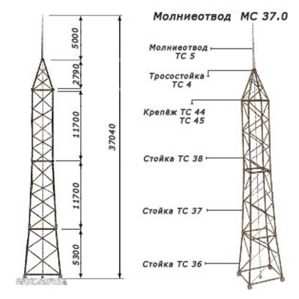 Высота 45. Молниеотвод МС-31,7 3.407.9-172 С фундаментом. 3.407.9-158.1 Молниеотвод. Тросостойка молниеприемника. Молниеотвод отдельно стоящий МС-37,0.